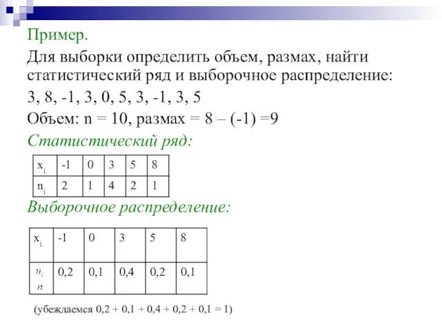 Пример. Для выборки определить объем, размах, найти статистический ряд и