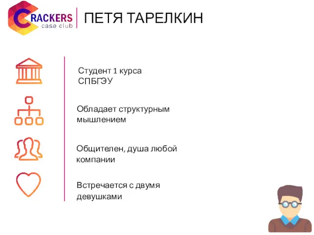 Студент 1 курса СПБГЭУ Встречается с двумя девушками Общителен, душа любой компании Обладает структурным мышлением