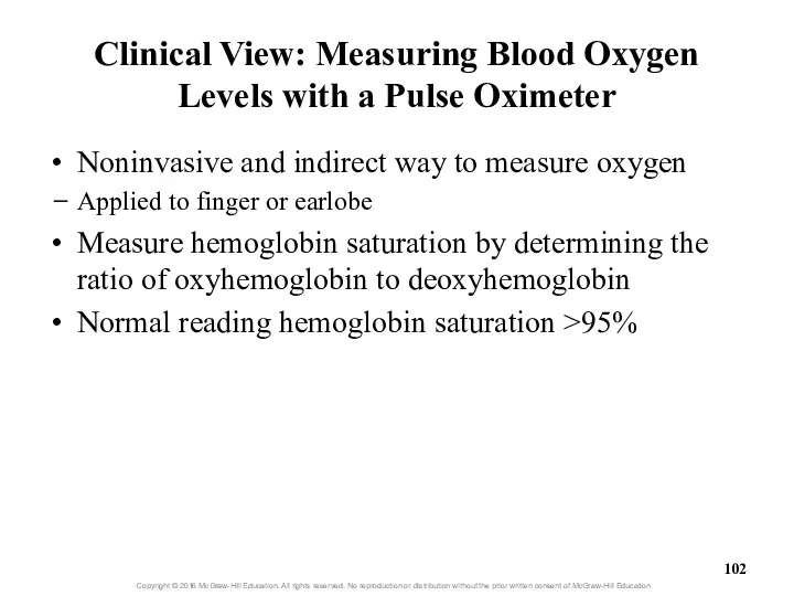 Clinical View: Measuring Blood Oxygen Levels with a Pulse Oximeter