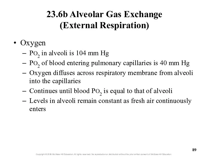 23.6b Alveolar Gas Exchange (External Respiration) Oxygen PO2 in alveoli