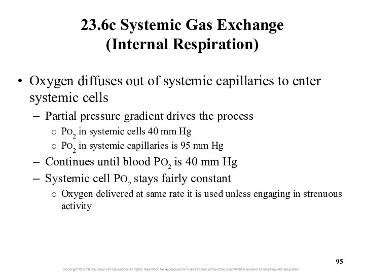 23.6c Systemic Gas Exchange (Internal Respiration) Oxygen diffuses out of