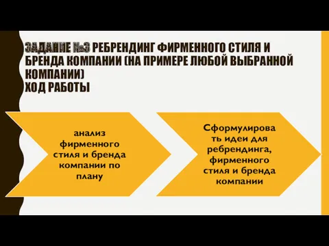 ЗАДАНИЕ №3 РЕБРЕНДИНГ ФИРМЕННОГО СТИЛЯ И БРЕНДА КОМПАНИИ (НА ПРИМЕРЕ ЛЮБОЙ ВЫБРАННОЙ КОМПАНИИ) ХОД РАБОТЫ