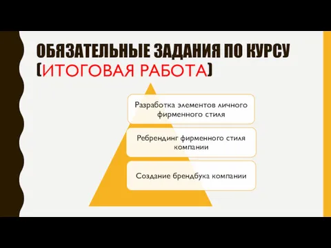 ОБЯЗАТЕЛЬНЫЕ ЗАДАНИЯ ПО КУРСУ (ИТОГОВАЯ РАБОТА)