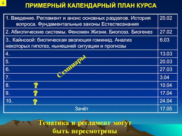 Семинары ПРИМЕРНЫЙ КАЛЕНДАРНЫЙ ПЛАН КУРСА ? ? ? 4 Тематика и регламент могут быть пересмотрены