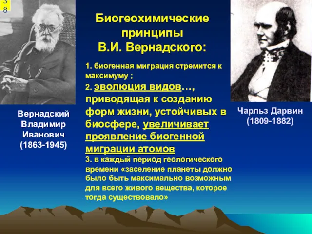 Биогеохимические принципы В.И. Вернадского: Чарльз Дарвин (1809-1882) Вернадский Владимир Иванович