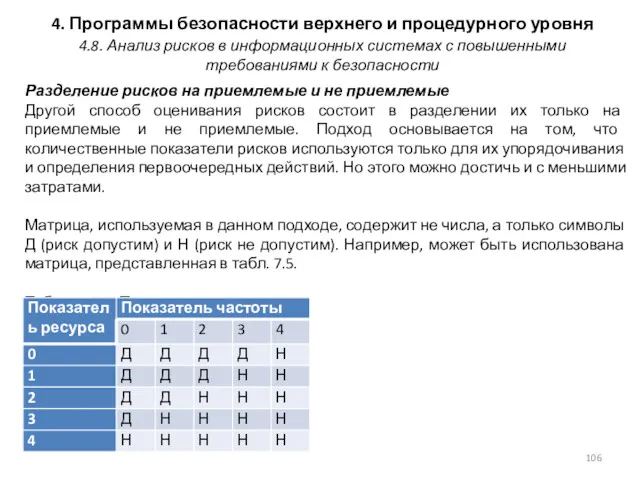 4. Программы безопасности верхнего и процедурного уровня Разделение рисков на