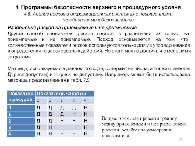 4. Программы безопасности верхнего и процедурного уровня Разделение рисков на