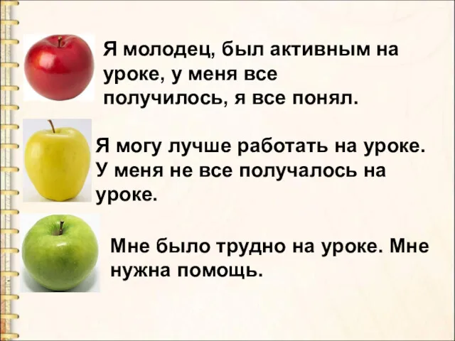 Я молодец, был активным на уроке, у меня все получилось,