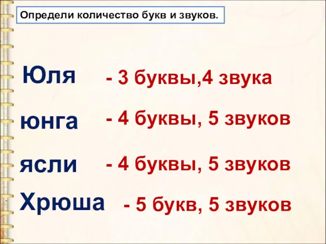 Определи количество букв и звуков. Юля - 3 буквы,4 звука