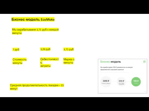 Бизнес-модель EcoMoto Средняя продолжительность поездки – 15 минут Мы зарабатываем