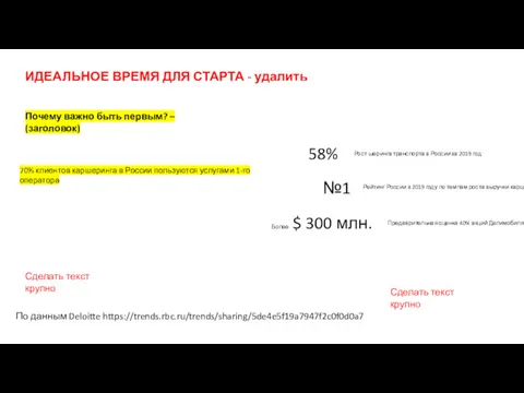 58% Рост шеринга транспорта в России за 2019 год №1