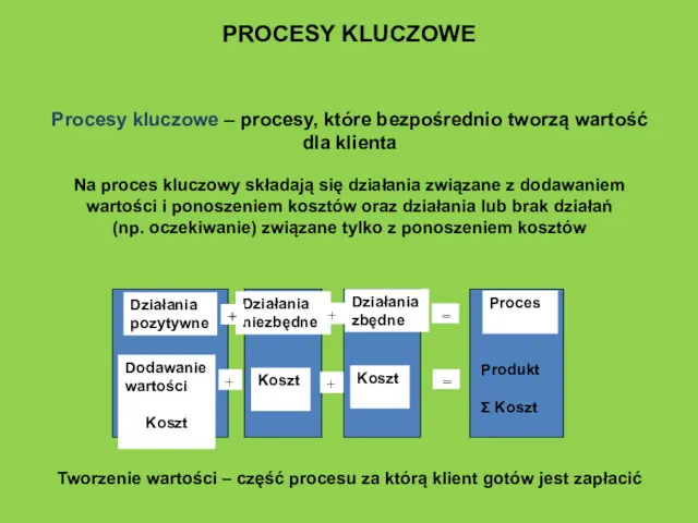 PROCESY KLUCZOWE Procesy kluczowe – procesy, które bezpośrednio tworzą wartość