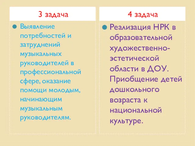 3 задача 4 задача Выявление потребностей и затруднений музыкальных руководителей