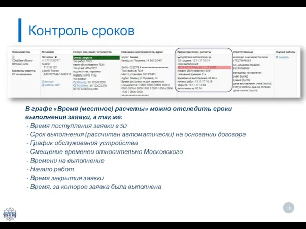 Контроль сроков В графе «Время (местное) расчеты» можно отследить сроки