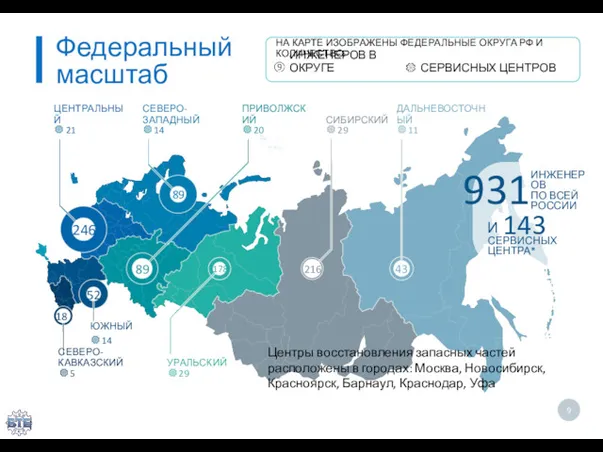 Федеральный масштаб ЦЕНТРАЛЬНЫЙ НА КАРТЕ ИЗОБРАЖЕНЫ ФЕДЕРАЛЬНЫЕ ОКРУГА РФ И