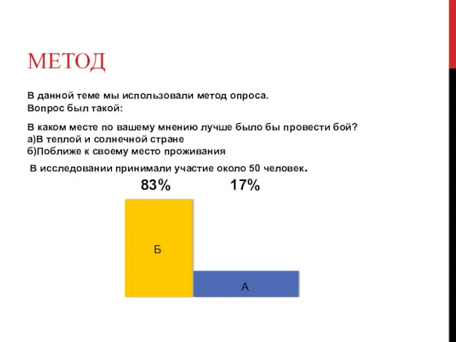 МЕТОД В данной теме мы использовали метод опроса. Вопрос был такой: В каком