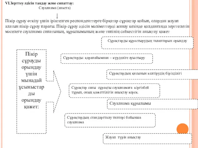 Сұрақтарды құрастырудың талаптарын орындау Пікір сұрауды орындау үшін мынадай ұсыныстарды