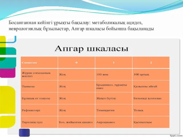 Босанғаннан кейінгі ұрықты бақылау: метаболикалық ацидоз, неврологиялық бұзылыстар, Апгар шкаласы бойынша бақыланады