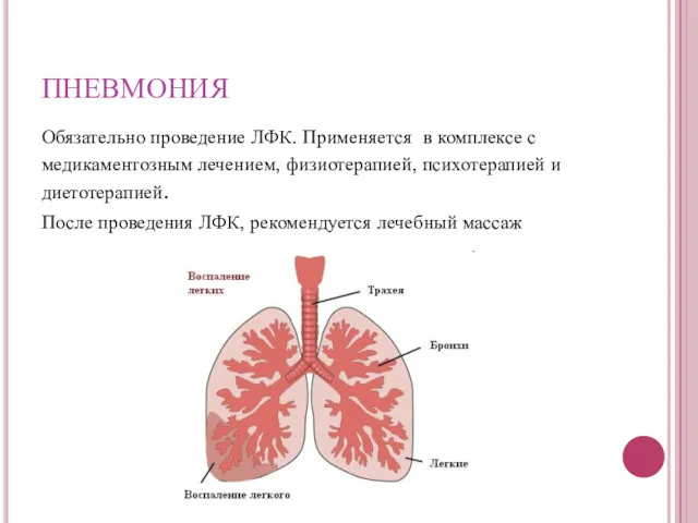 ПНЕВМОНИЯ Обязательно проведение ЛФК. Применяется в комплексе с медикаментозным лечением,