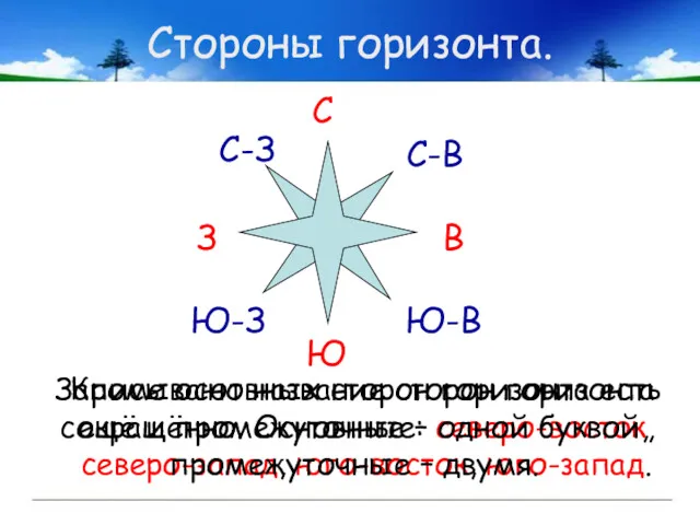 Стороны горизонта. Кроме основных сторон горизонта есть ещё и промежуточные: