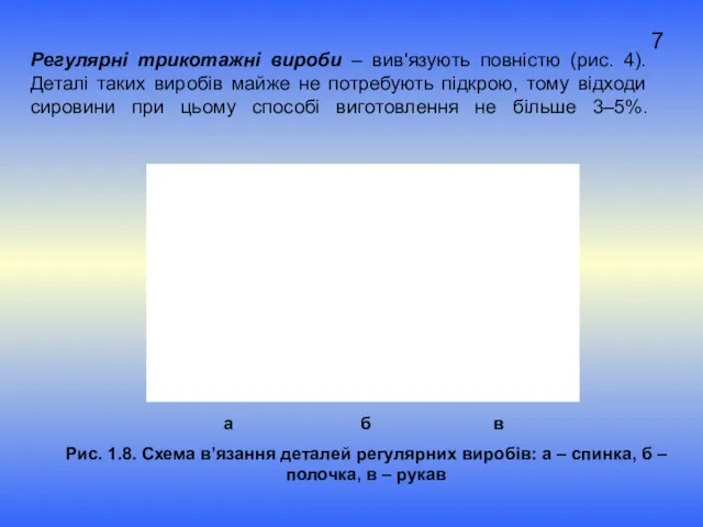 Регулярні трикотажні вироби – вив'язують повністю (рис. 4). Деталі таких