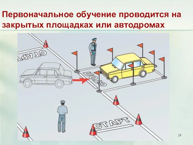 Первоначальное обучение проводится на закрытых площадках или автодромах