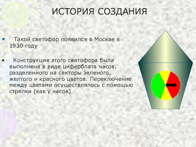 ИСТОРИЯ СОЗДАНИЯ Такой светофор появился в Москве в 1930 году