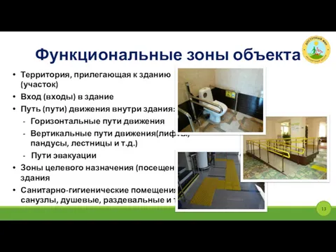 Функциональные зоны объекта 13