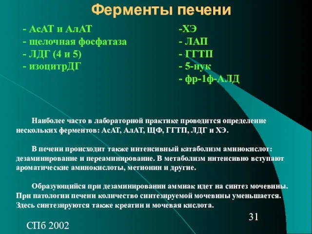 СПб 2002 Ферменты печени АсАТ и АлАТ щелочная фосфатаза ЛДГ