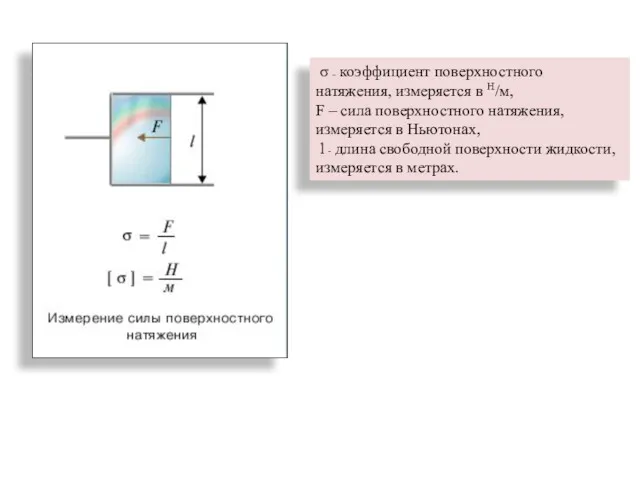 σ – коэффициент поверхностного натяжения, измеряется в Н/м, F –