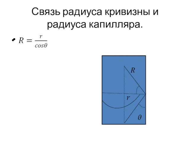 Связь радиуса кривизны и радиуса капилляра.