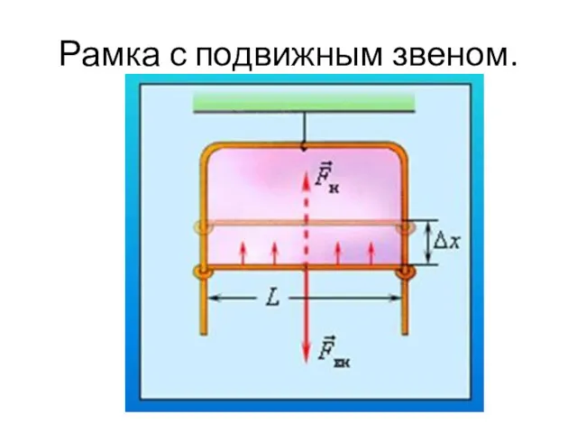 Рамка с подвижным звеном.