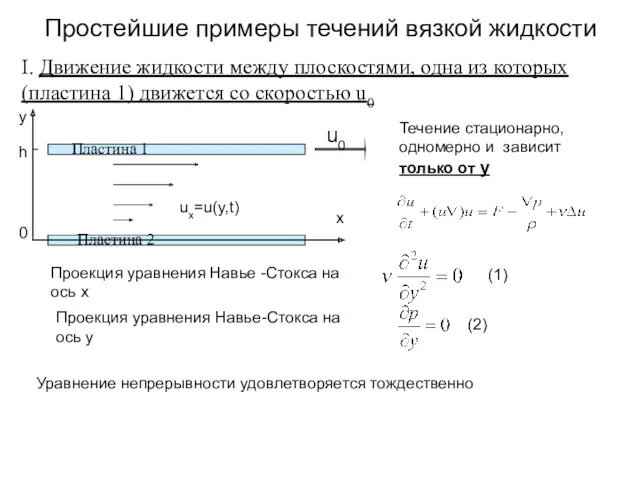 Простейшие примеры течений вязкой жидкости u0 I. Движение жидкости между