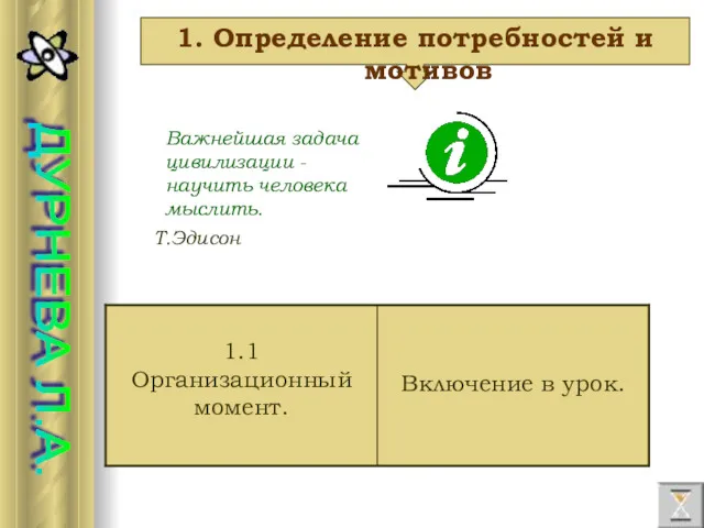 ДУРНЕВА Л.А. 1. Определение потребностей и мотивов Важнейшая задача цивилизации -научить человека мыслить. Т.Эдисон