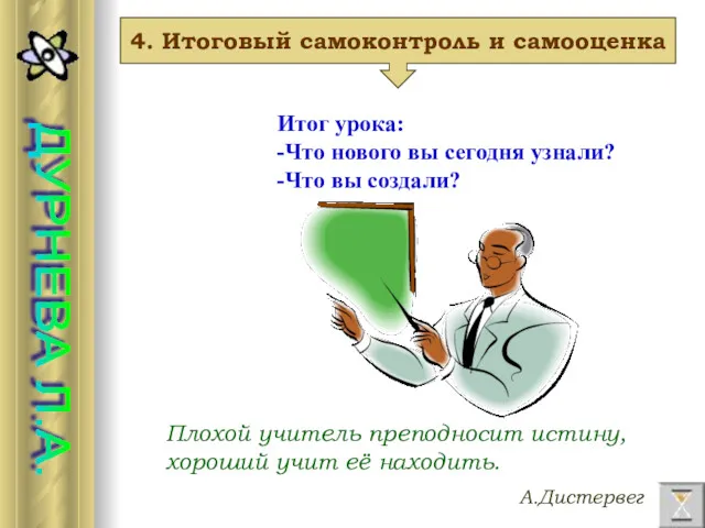 4. Итоговый самоконтроль и самооценка Плохой учитель преподносит истину, хороший