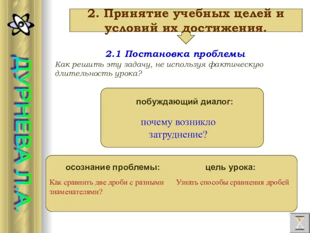 ДУРНЕВА Л.А. 2. Принятие учебных целей и условий их достижения.