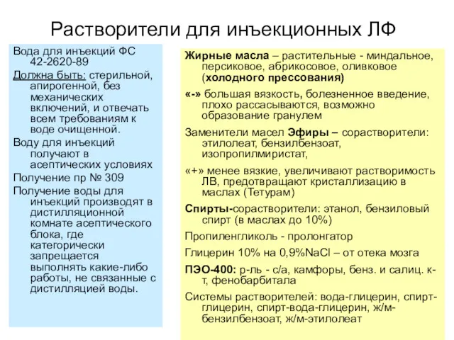 Растворители для инъекционных ЛФ Вода для инъекций ФС 42-2620-89 Должна