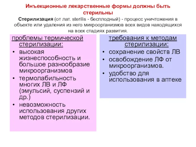 Инъекционные лекарственные формы должны быть стерильны Стерилизация (от лат. sterilis