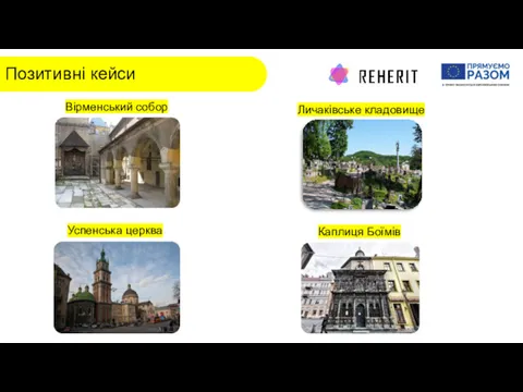 Позитивні кейси Вірменський собор Личаківське кладовище Успенська церква Каплиця Боїмів