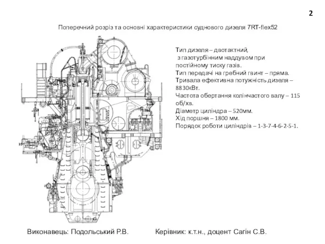 2 Поперечний розріз та основні характеристики суднового дизеля 7RT-flex52 Тип