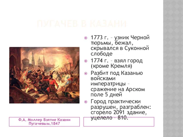 ПУГАЧЕВ В КАЗАНИ Ф.А. Моллер Взятие Казани Пугачевым.1847 1773 г.