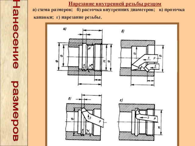 Нарезание внутренней резьбы резцом а) схема размеров; б) расточка внутренних