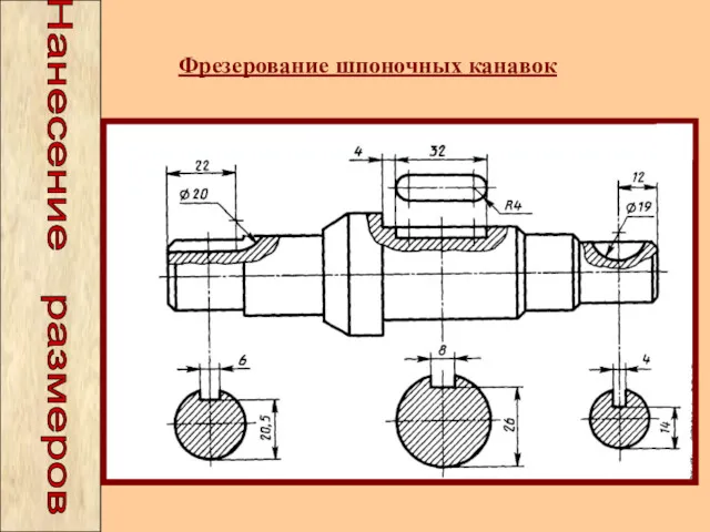 Фрезерование шпоночных канавок