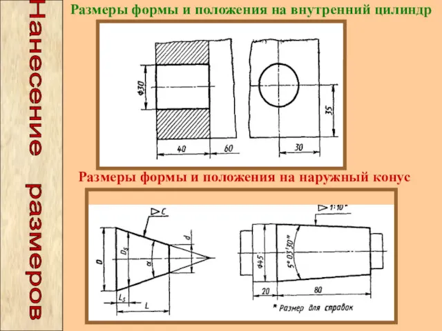 Размеры формы и положения на внутренний цилиндр Размеры формы и положения на наружный конус