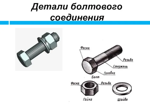 Детали болтового соединения