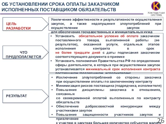 ОБ УСТАНОВЛЕНИИ СРОКА ОПЛАТЫ ЗАКАЗЧИКОМ ИСПОЛНЕННЫХ ПОСТАВЩИКОМ ОБЯЗАТЕЛЬСТВ РЕЗУЛЬТАТ Увеличение