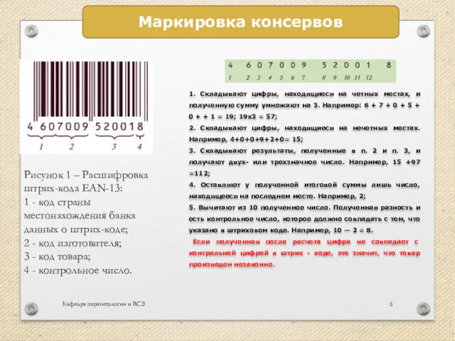 Маркировка консервов Рисунок 1 – Расшифровка штрих-кода EAN-13: 1 -