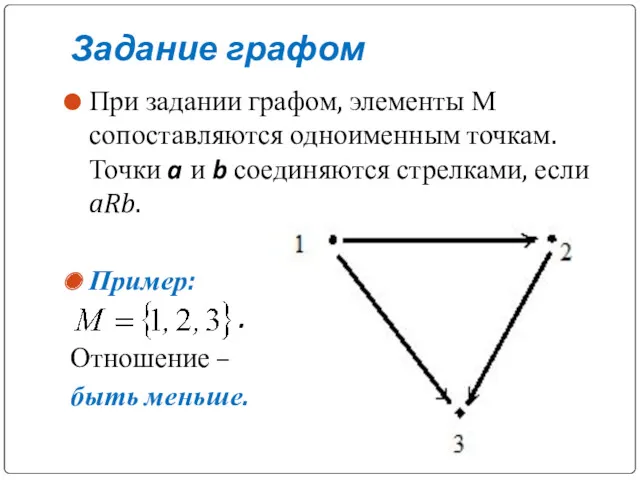 Задание графом При задании графом, элементы М сопоставляются одноименным точкам.