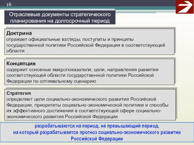 Доктрина отражает официальные взгляды, постулаты и принципы государственной политики Российской