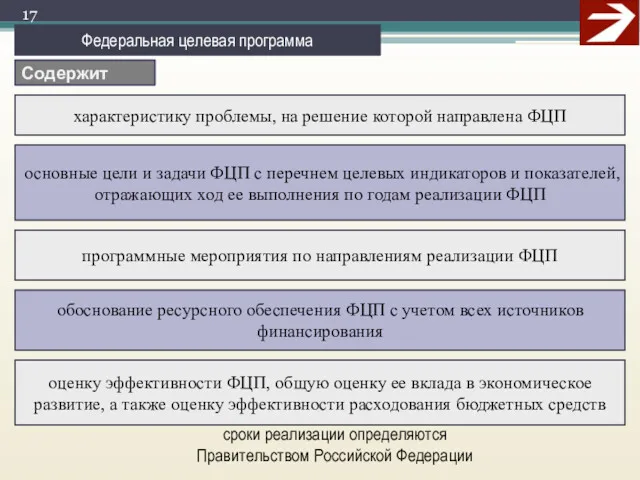 характеристику проблемы, на решение которой направлена ФЦП основные цели и